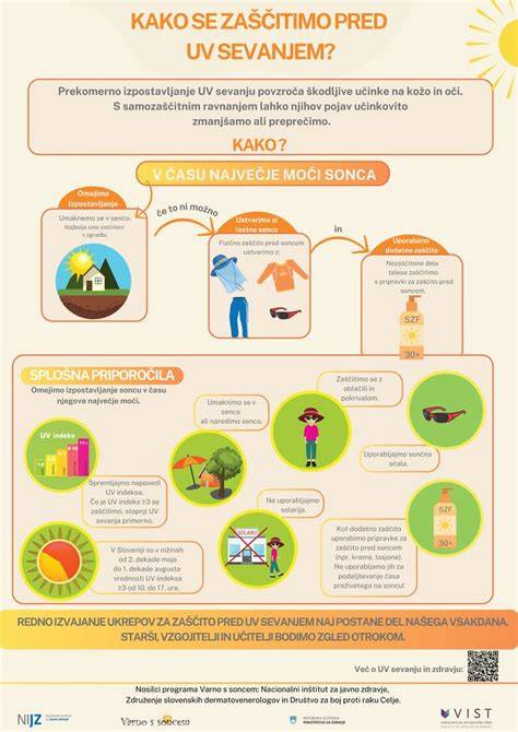 Infografika: signály varujúce pred bežnými ochoreniami psov