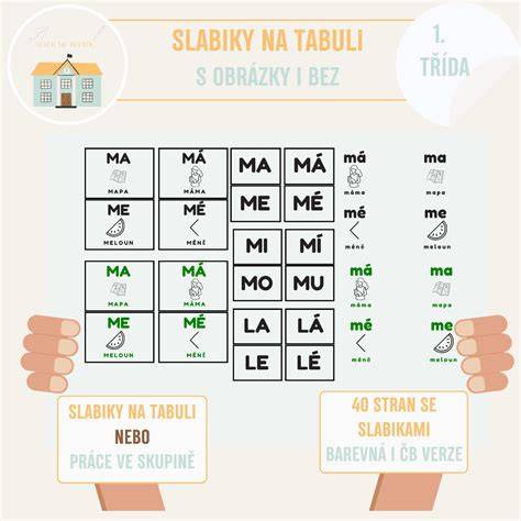 Príklad trojtypovej búdy (M, L, XL) na tabuli s popismi