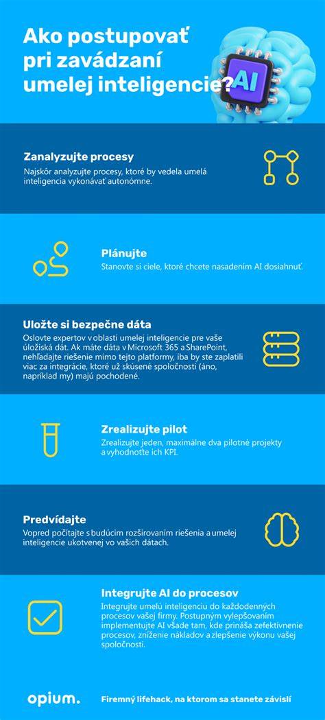 Infografika: Typy psej inteligencie a príklady plemien