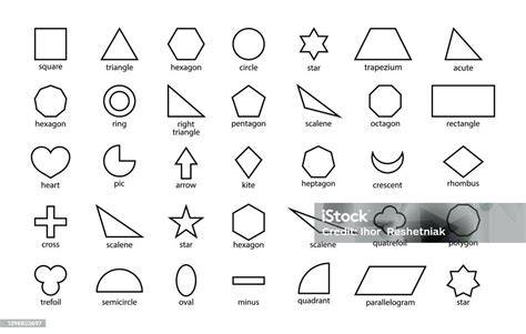 kreslenie dobermana: geometrické tvary a obrys tela