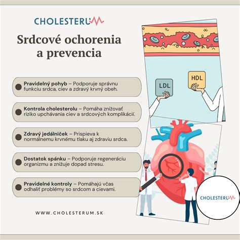 Infografika: Fázovanie parodontálneho ochorenia - od plaku po parodontitídu