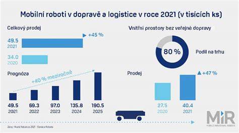 Infografika: Pasce v preklade a ich riešenia