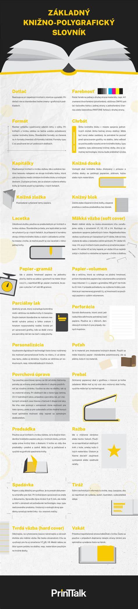 Infografika: Základný protokol zvládania separačnej úzkosti