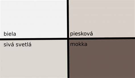 Infografika: Porovnanie častých farieb a variantov belgických ovčiakov