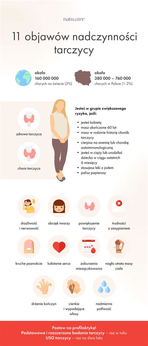 infografika_koterec_rozmery.png