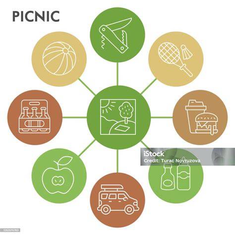 image_infographic_piknik_slovo
