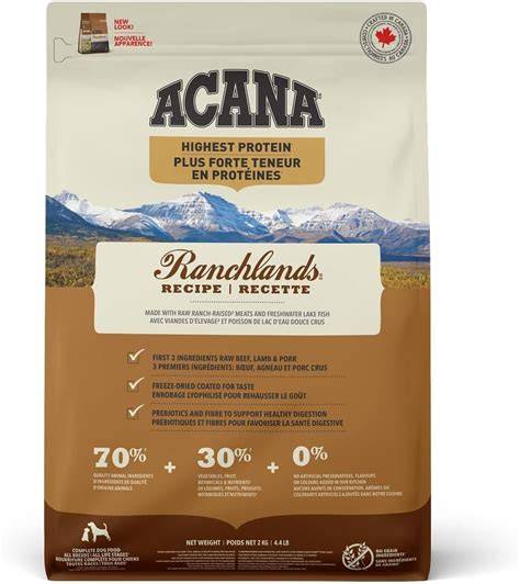 Infografika: Zloženie ACANA Ranchlands (mäso, strukoviny, zelenina, ovocie)