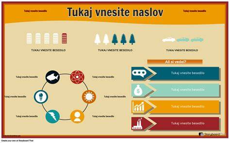 infografika: Process adopcie a výstavné tituly