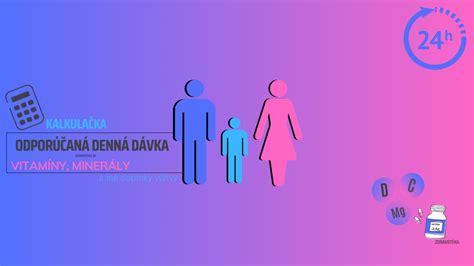 Infografika: Nutričný profil pečene a odporúčané denné dávky pre rôzne veľkosti psov