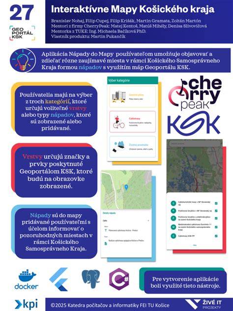 Infografika mapy Košického kraja s vyznačenou Rožňavou a smerovaním projektov