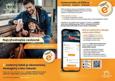 Infografika: Ako sa vyžiada elektronický cestovný lístok a nákup eCL pre psa