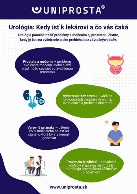 Infografika: Ako prebieha interaktívne kŕmenie a jeho prínos