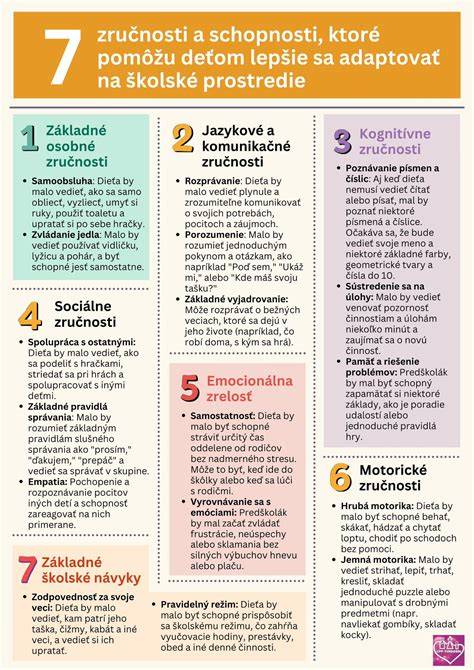 Infografika_potreba_fyzickej_prevencie_psov.png