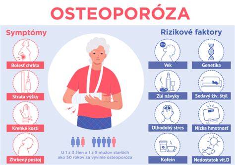 Infografika ukazujúca mechanizmus uvoľňovania látok Foresto a ochranný rozsah 7-8 mesiacov