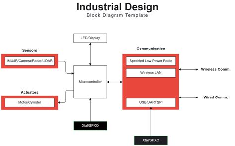 block_diagram_k_znameniam.png