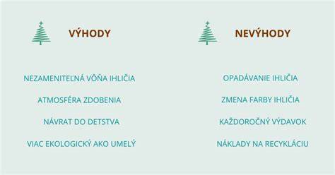 Mini tabuľka: Výhody a nevýhody živého vs. umelého stromčeka