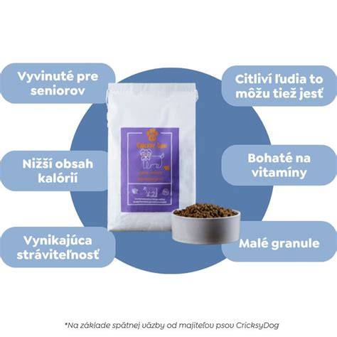 Infografika: odporúčané zloženie krmiva a doplnkov pre pudla