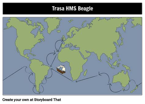 Infografika: trasa Beagle a hlavné kolíska poznatkov