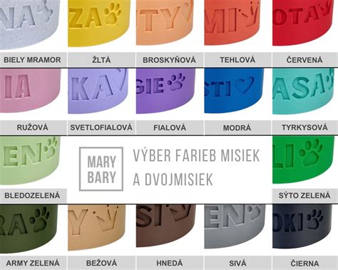 Rozloženie farieb u bielo-čierneho psa