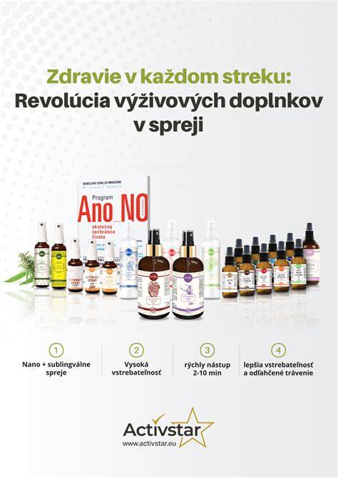 Graf výživových zložiek a doplnkov pre psov