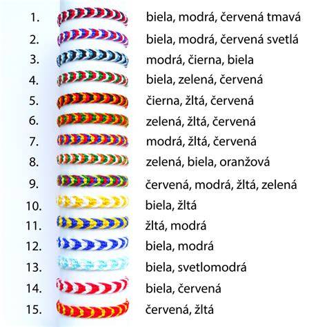 Obrázok ukazujúci rôzne farebné kombinácie psích svetrov