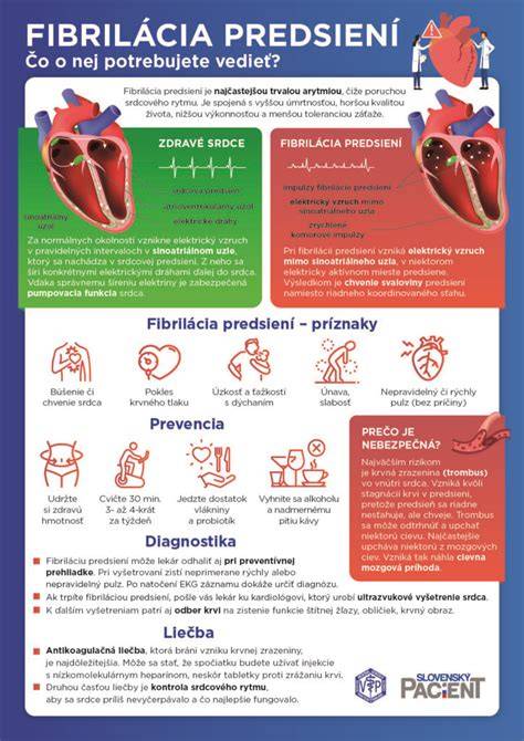 Infografika:Príznaky psej chrípky, prevencia a liečba