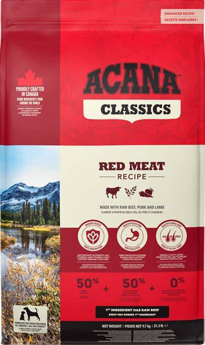 Infografika zložení a doplnkov ACANA Red Meat