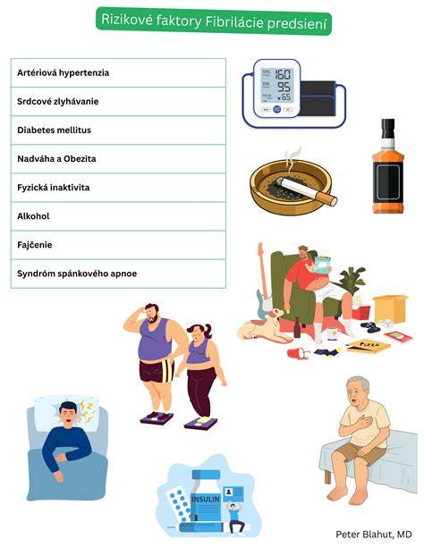 Infografika: mechanizmus zarasteného nechtu a rizikové faktory