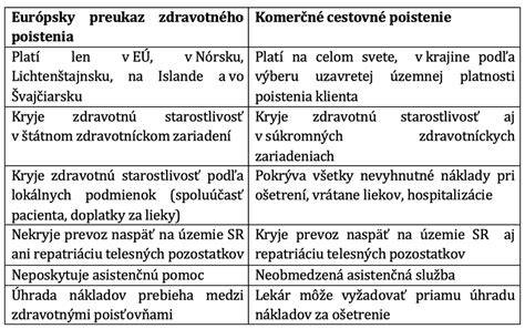 Výhody kastrácie zo zdravotného a behaviorálneho hľadiska