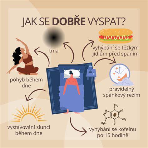Infografika o tom, ako teplé počasie ovplyvňuje spánok psov a tipy na znižovanie prehriatia