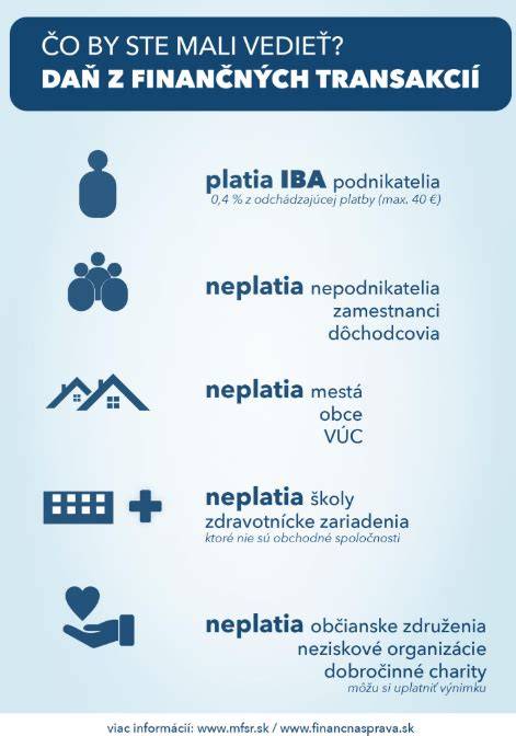 Infografika: základné prvky tréningu Aussie