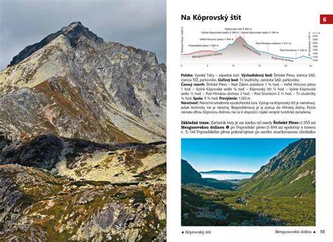 Infografika: hlavné lokácie filmového sveta na Slovensku (Vysoké Tatry, Staré Hory, Demänovská dolina, Bratislava, Banská Štiavnica)