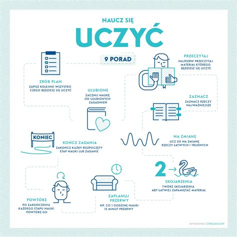 Infografika o priemerných nákladoch na Bernedoodle