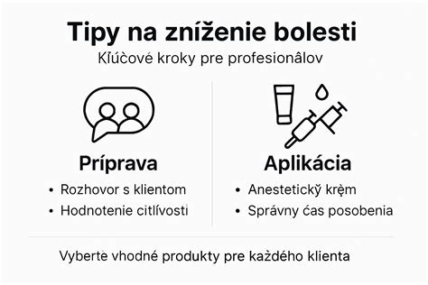 Infografika: Ako vyzerá postup prvého grooming session pre šteňa.