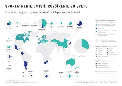 Infografika: Pôvod a rozšírenie Kangal po svete