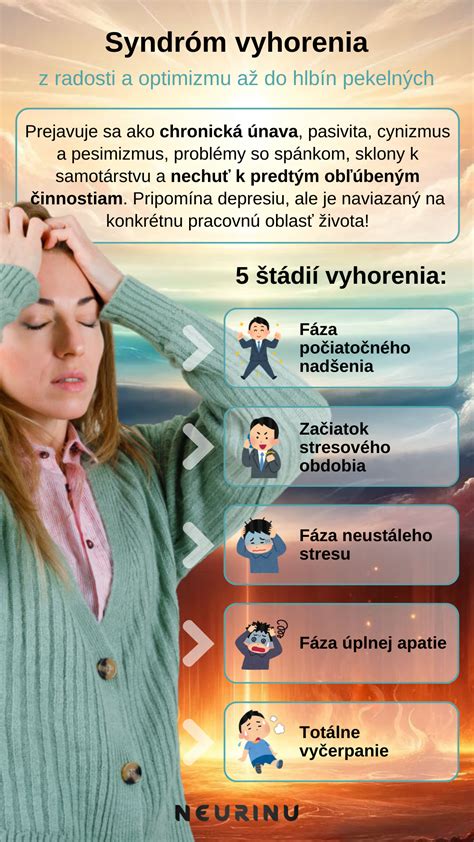 Infografika: Vestibulárny syndróm u psa - príznaky, rozdiely periférny vs centrálny