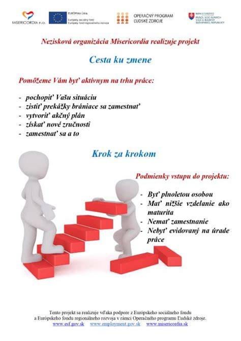 Infografika: Bezpečný kontakt psa a dieťaťa krok za krokom
