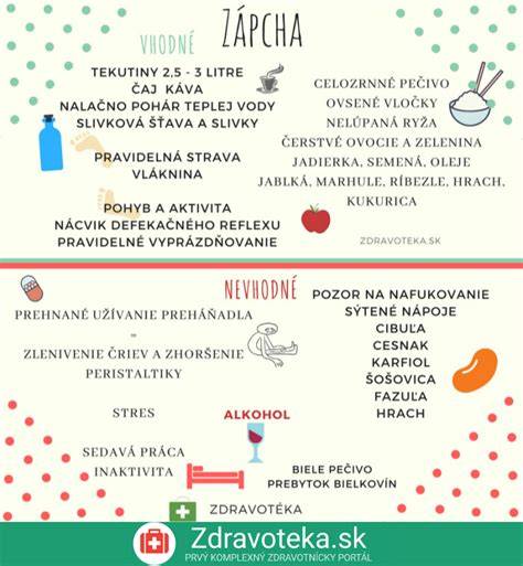 Infografika: Ako ošetriť zranený pazúrik psa