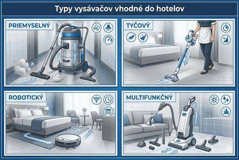 Infografika: Porovnanie typov vysávačov vhodných pre domácnosť so psom
