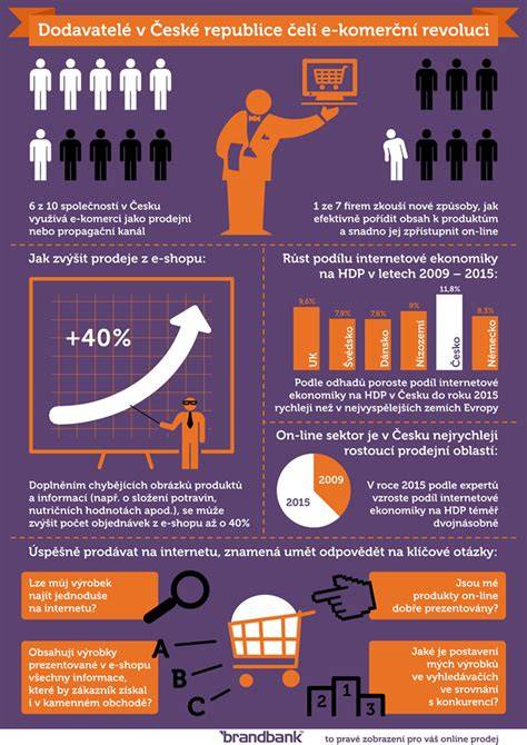 https://example.com/img/kliešť-obojky-infografika.jpg