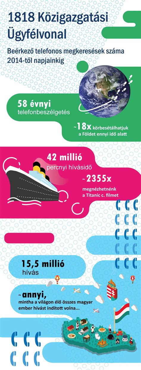 https://example.com/img/typy-antiparazitikov-infografika.jpg