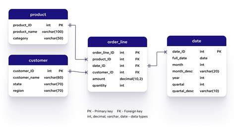 https://example.com/img/table-modely-obojky.jpg