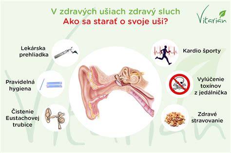 Infografika: Ušný kanál a príznaky zápalu uší