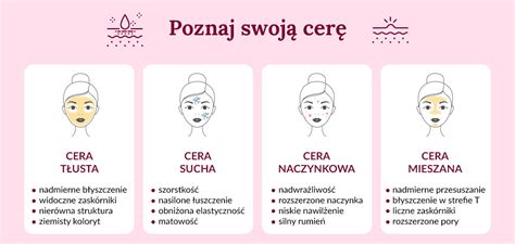Infografika: typy mutácií u mačkovitých šeliem a ich účinky na pigmentáciu