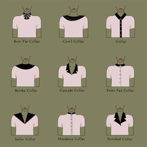 illustration_of_different_collar_types_and_features
