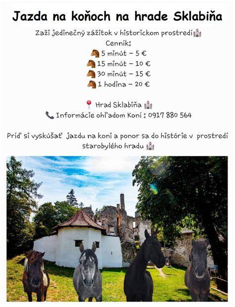 Infografika: Postavy Zuzanky a Špuntíka v prostredí gazdovstva, jazera a hradu
