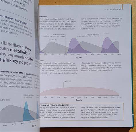 Proces liečby pyodermie (schéma: diagnostika → liečba → prevencia)