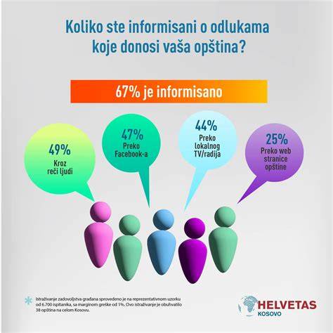 Infografika: charakterové vlastnosti pomerana a tipy na výcvik