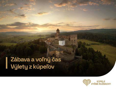 Mapka lokalít útulkov a RVPS v regióne