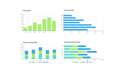 Chart: Temperamentné charakteristiky verzus veľkosti